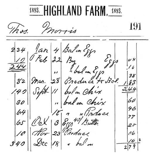 Farm Ledger 12x12" Stencil by Roycycled Treasures